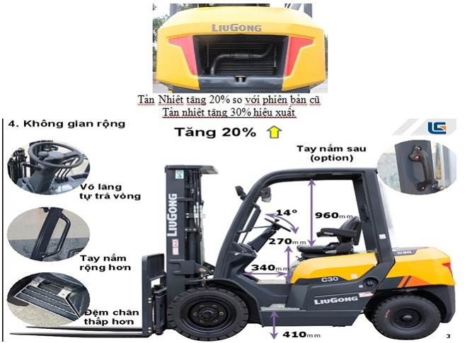 xe-nang-liugong