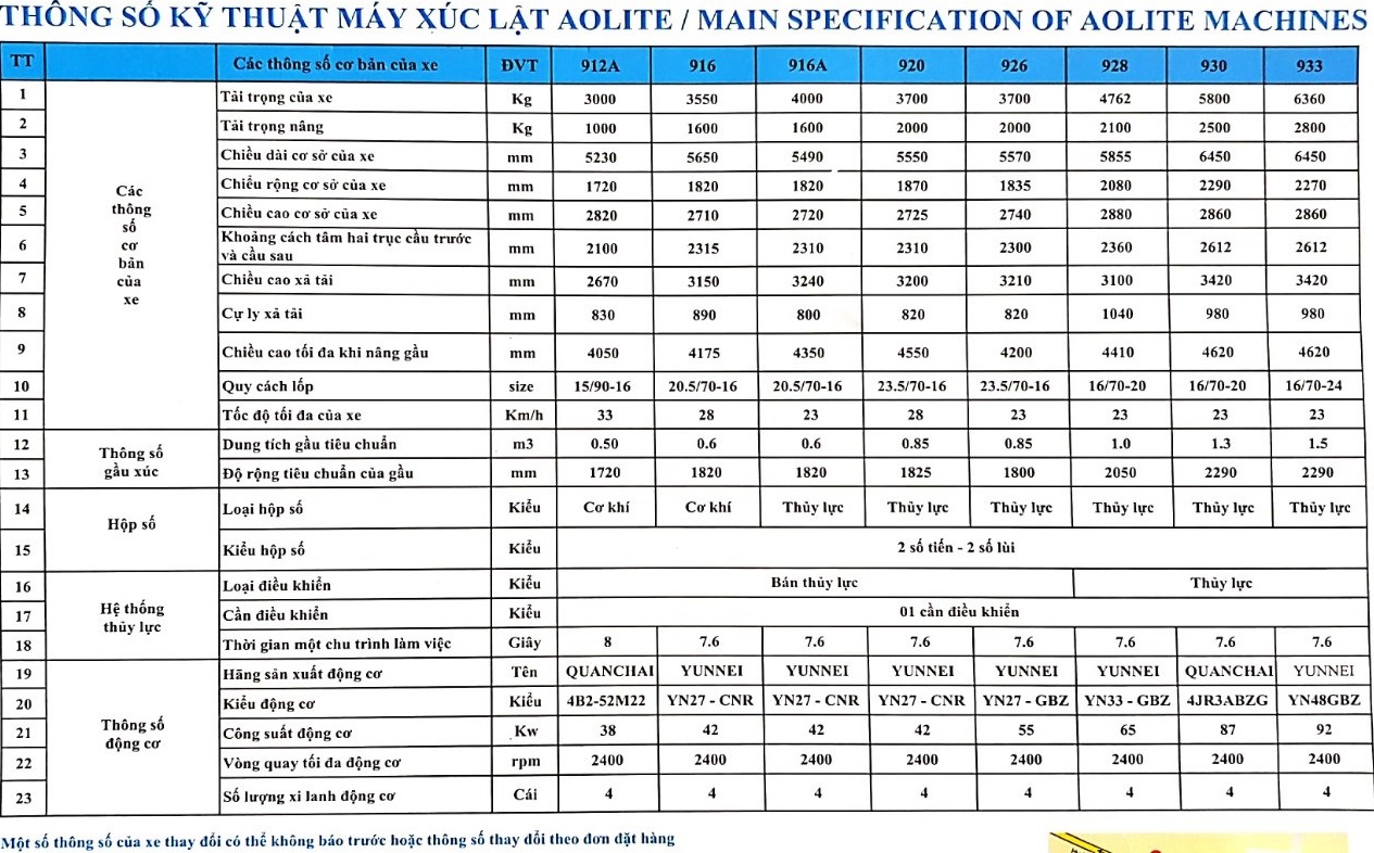 xuc-lat-aolite