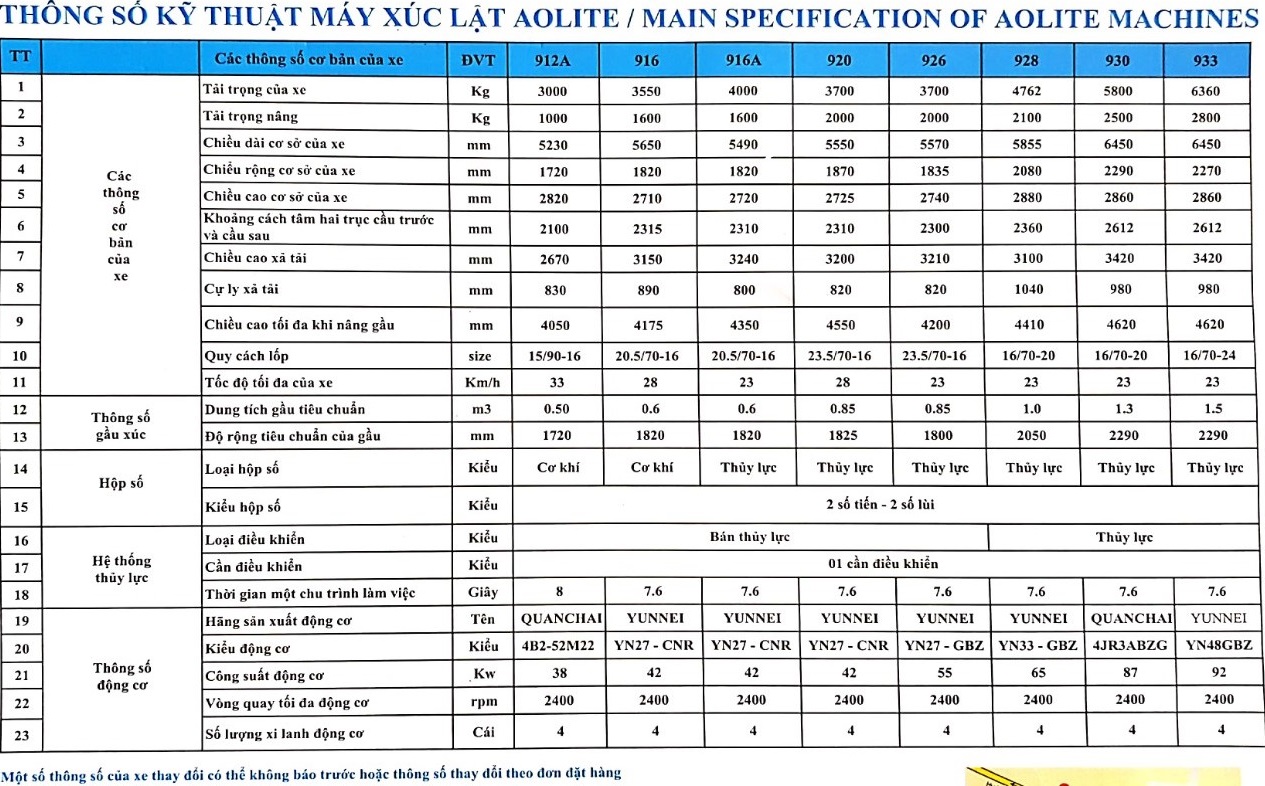 xuc-lat-aolite-gia-re