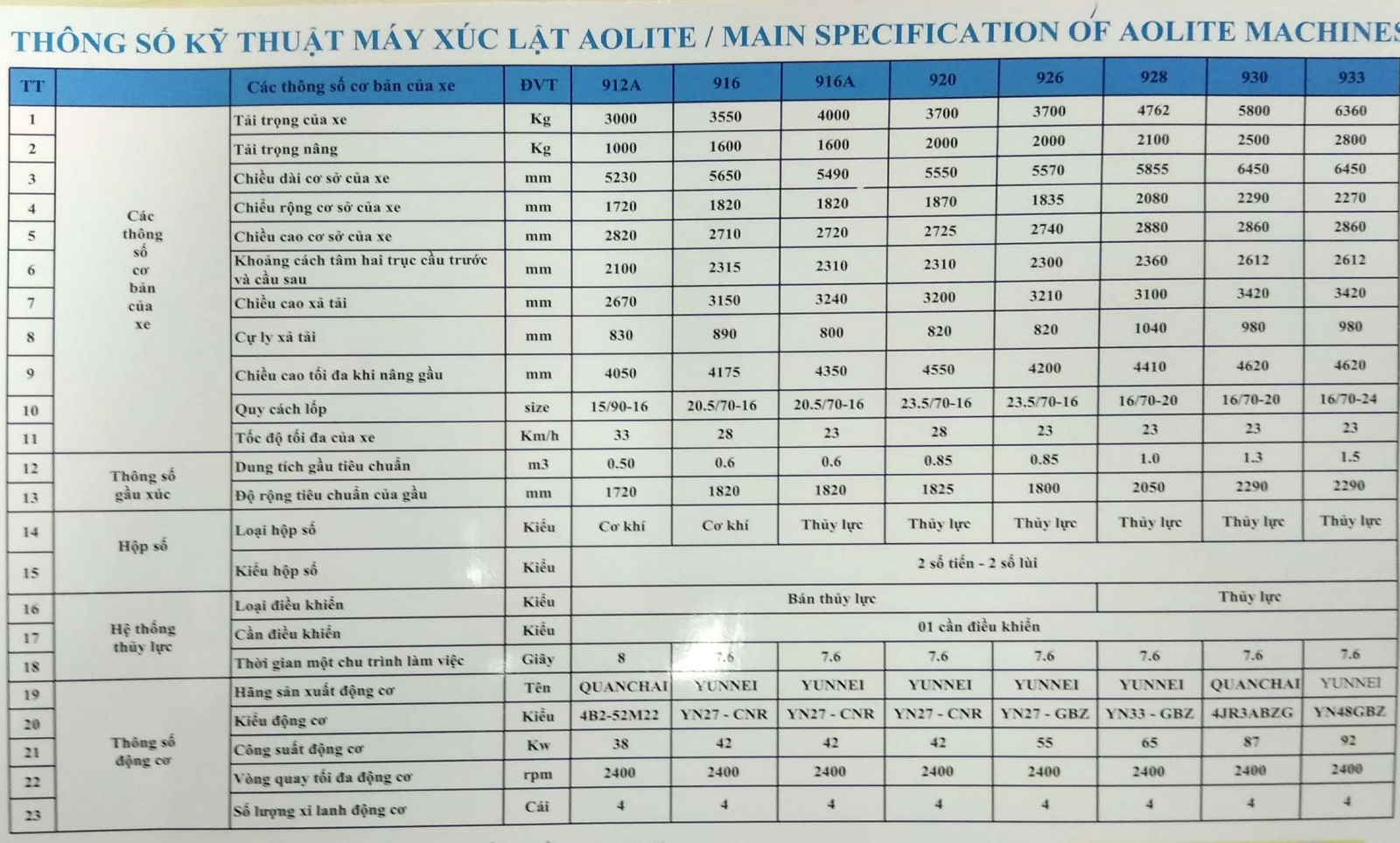 xuc-lat-aolite